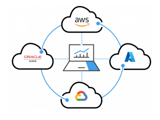 Cloud Management